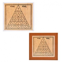 Bhojpatra Yantras
